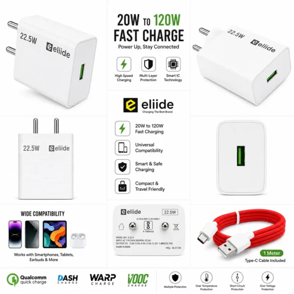 eliide-x-22.5w-to120w-charger-with-type-c-cable-1 eliide-x-22.5w-to120w-charger-with-type-c-cable-1
